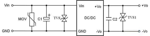 瞬態(tài)抑制二極管