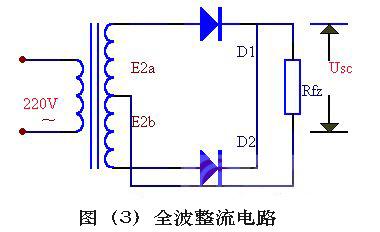 半波整流,全波整流,橋式整流
