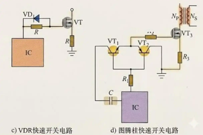 MOS管發(fā)燙